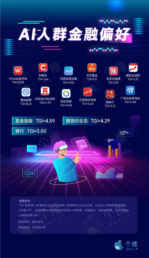 每日互動(dòng)洞察AI人群 賦能應(yīng)用軟件開(kāi)發(fā)，助推行業(yè)高質(zhì)量發(fā)展